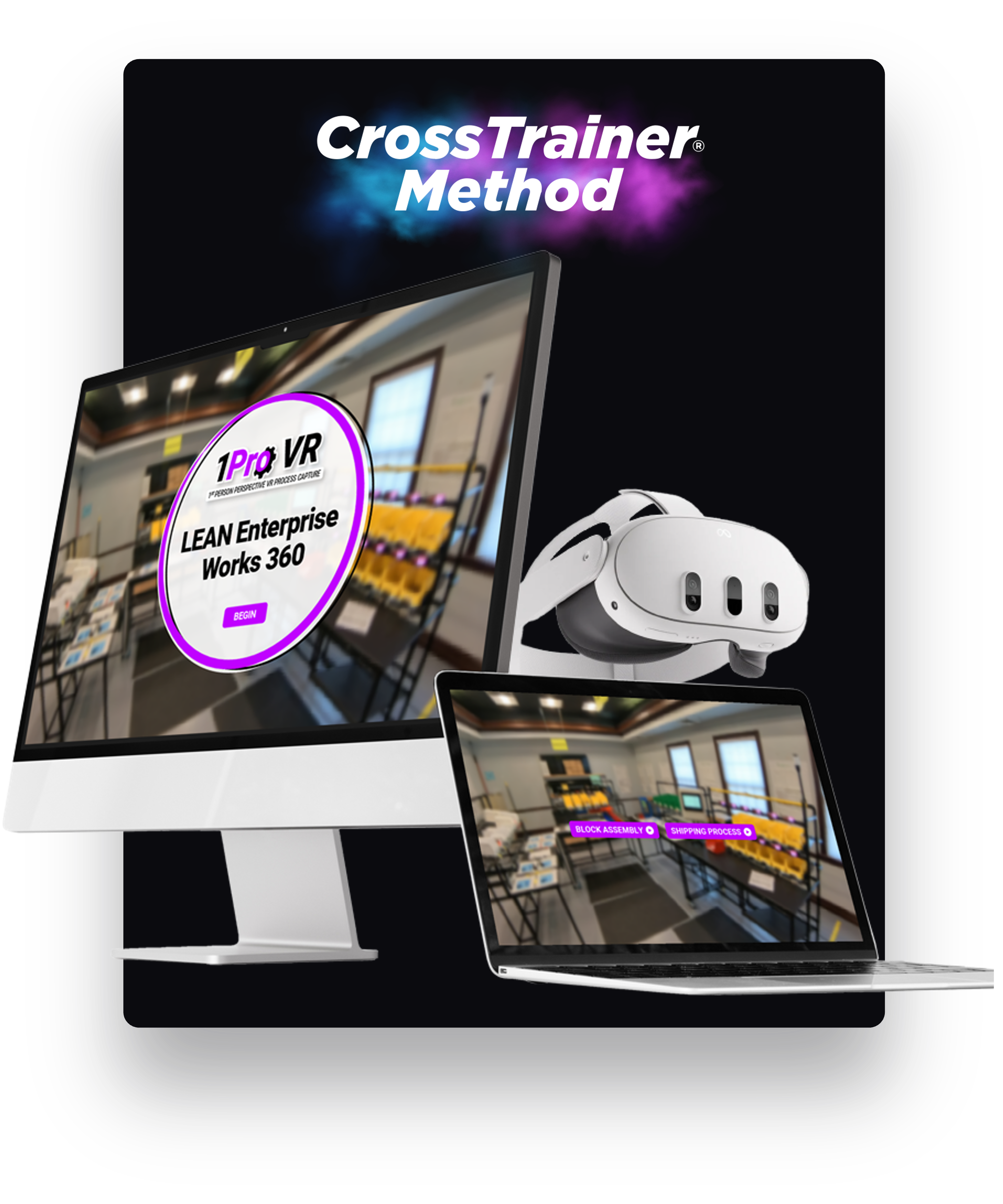 1Pro VR on desktop, VR headset, and laptop