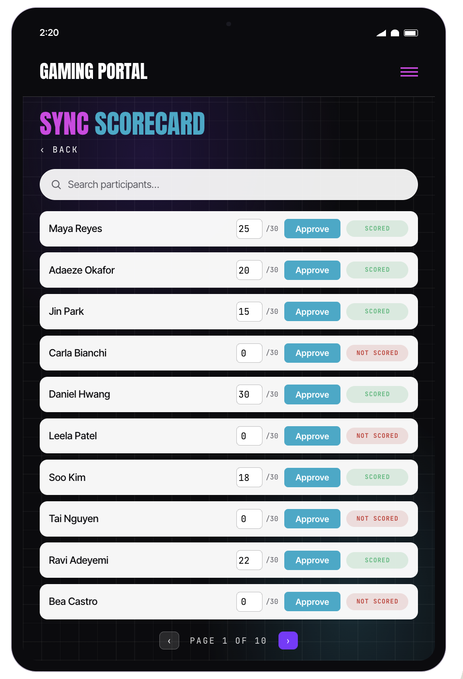Sync Scorecard: facilitator tablet view